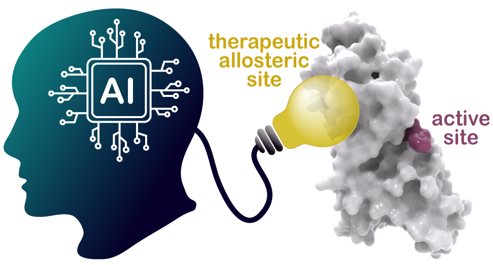 Conceptualizing AI for allosteric site identification